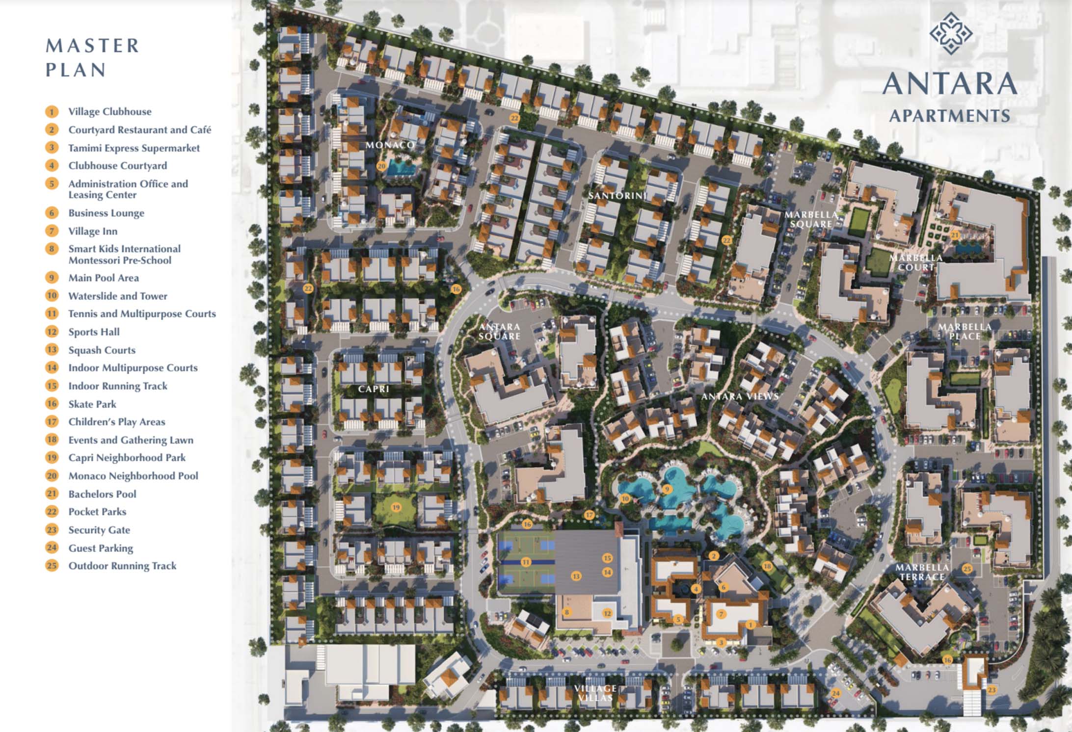 Compound plan